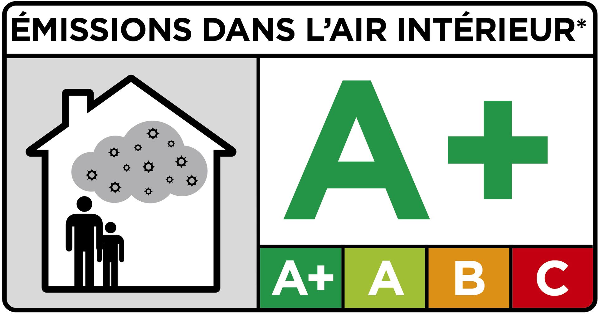 Papier-peint-etiquette-emissions